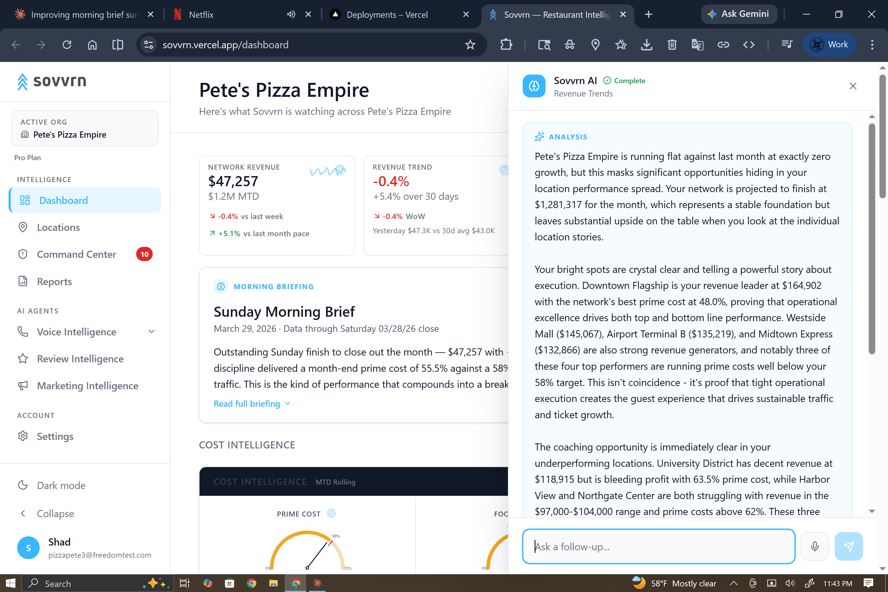 Sovvrn AI slide-out panel showing deep revenue analysis and coaching recommendations
