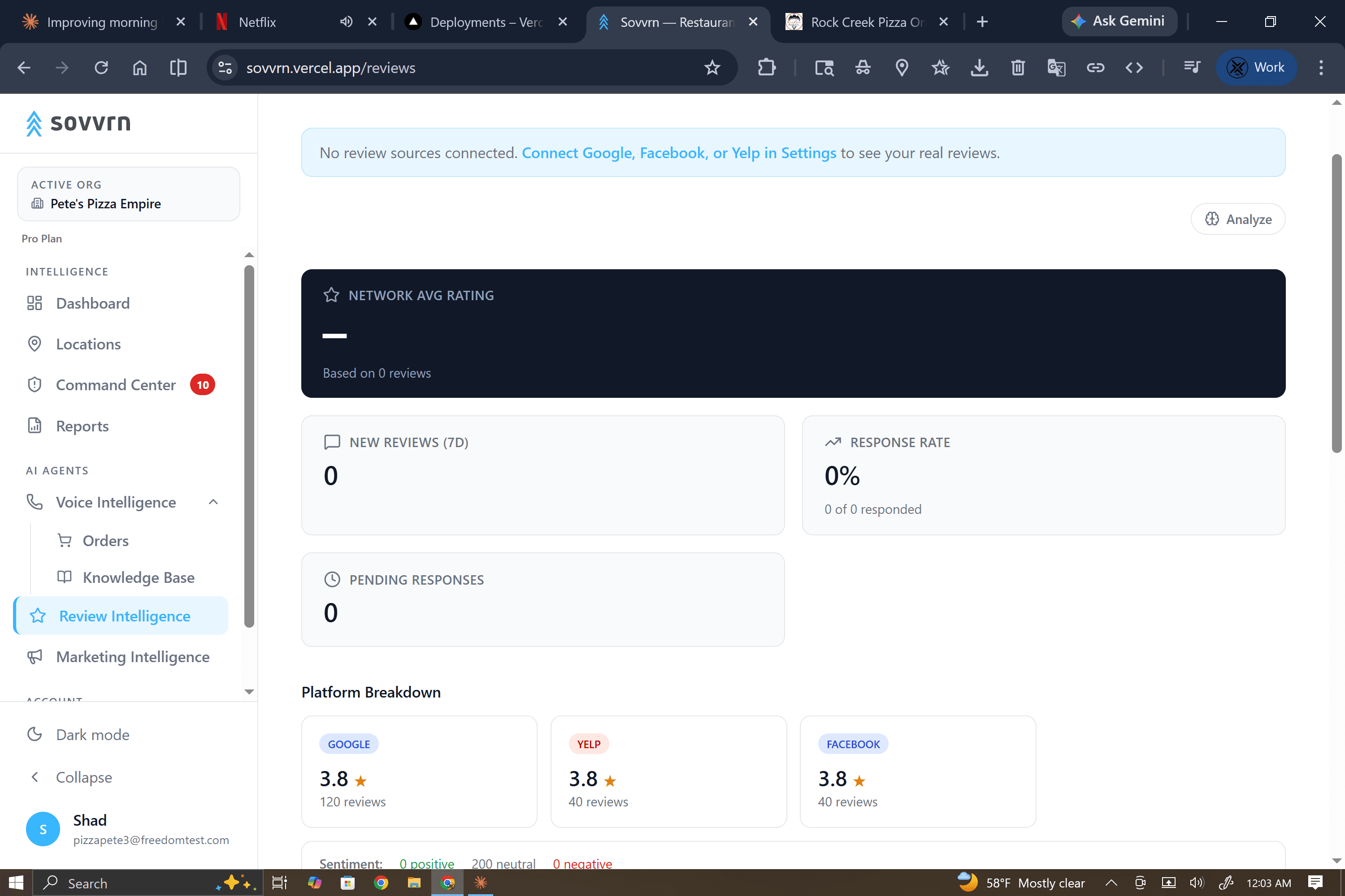 Review Intelligence dashboard with Google, Yelp, and Facebook review breakdown across locations